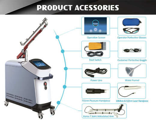 Q Switched Picosecond Laser Machine 600mj/Cm2 Tattoo Removal Machine
