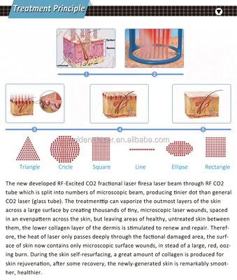 Aluminum Case Co2 Fractional Laser Machine With Skin Resurfacing Capabilities