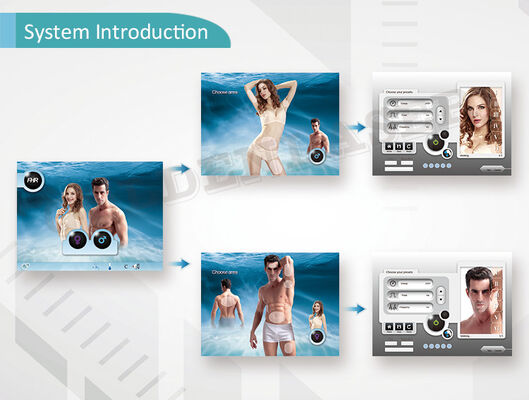 Emergency Stop Button Home Laser Hair Removal Device Offering 4000000 Times Shot Capacity Designed for Safe Long Term